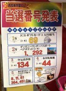 第5回 大成年末宝くじ当選番号発表