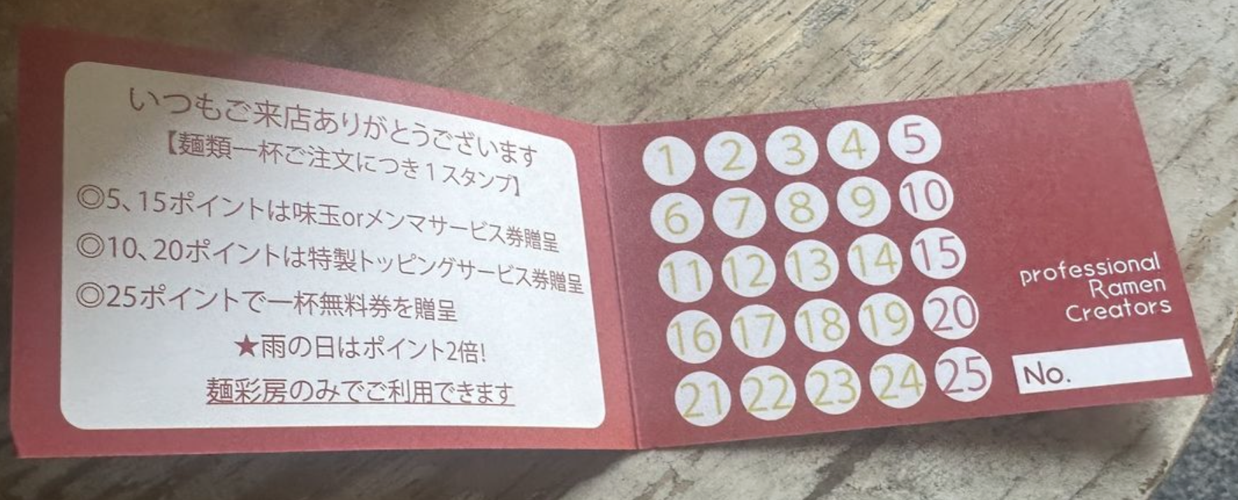麺彩房中野本店　新しいポイントカード